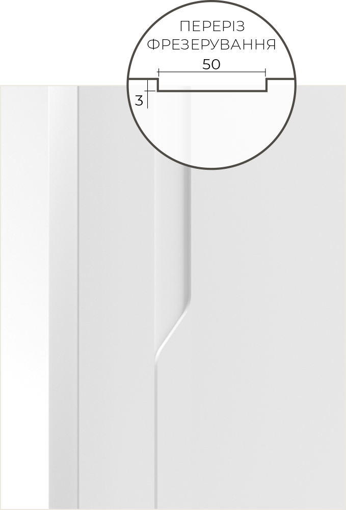 Двері міжкімнатні Unity Light DESIGN UD 7 Двері міжкімнатні Unity Light DESIGN UD 7