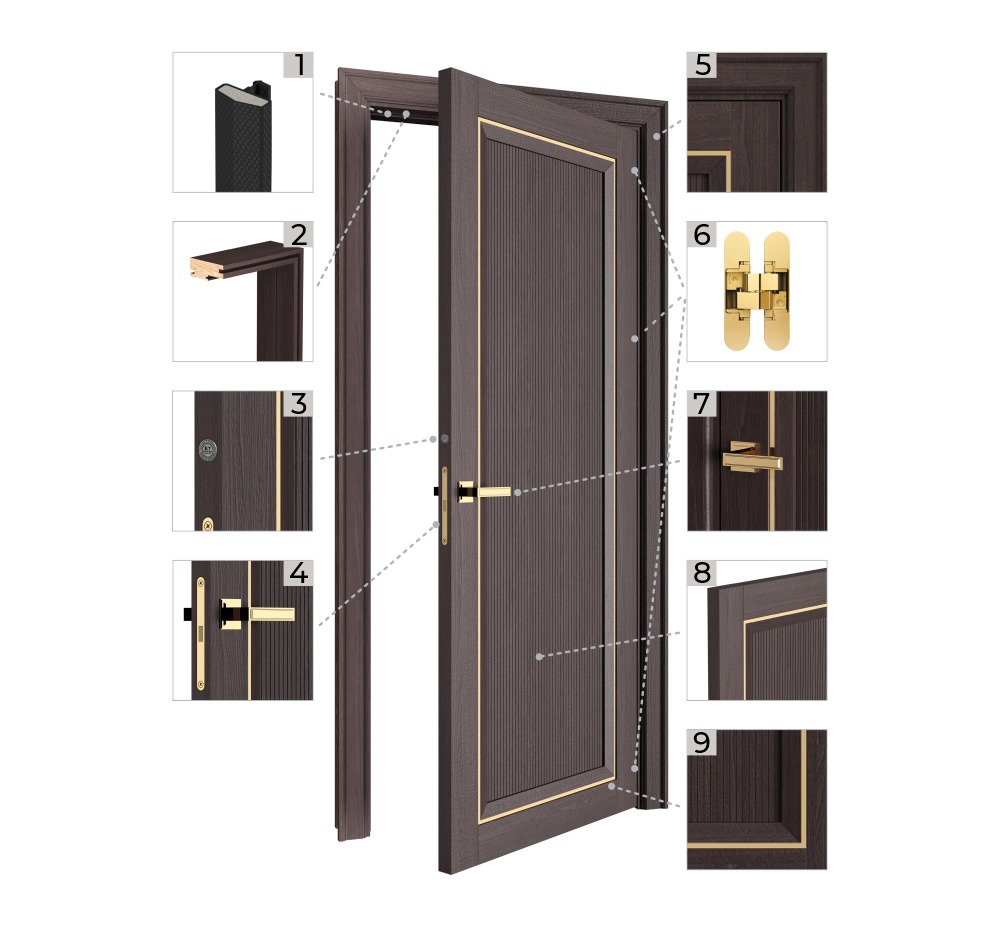 Конструкция | Двери межкомнатные деревянные | Коллекция New Classic Wood