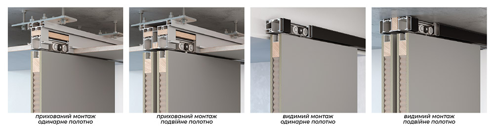Розсувні двері AluDoors типи кріплення направляючих до стелі