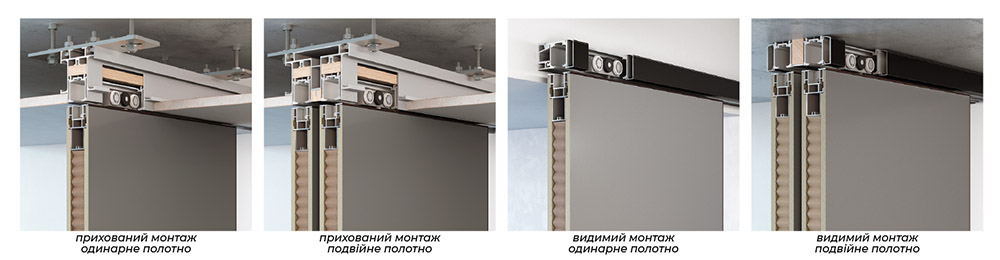 Розсувні двері AluDoors типи кріплення направляючих до стелі